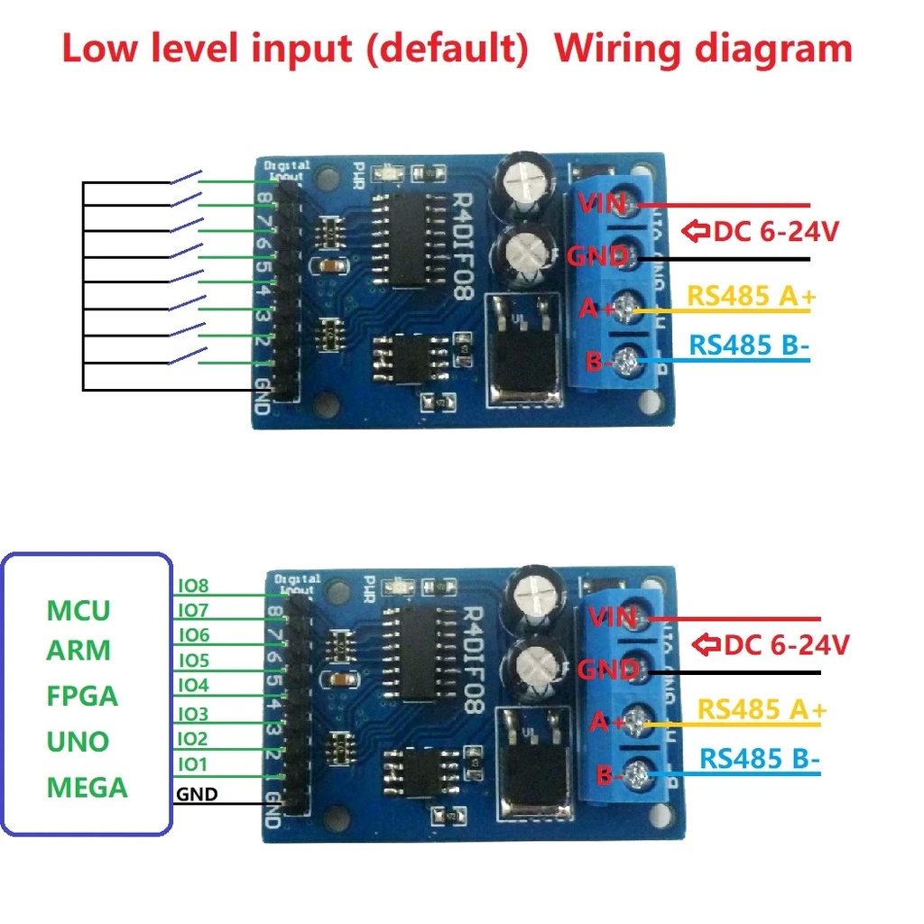 [TTL-LvTTL-CMOS-UART -Modbus] TTL LvTTL CMOS IO Girişi UART RS485 Modbus