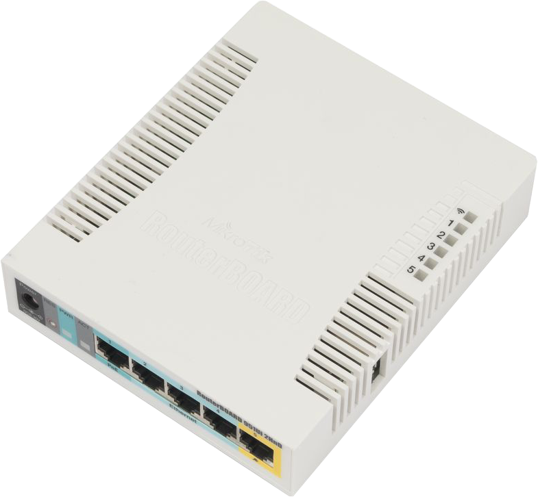 [RB951Ui-2HnD] RB951Ui-2HnD Mikrotik Router / Firewall / Loglama