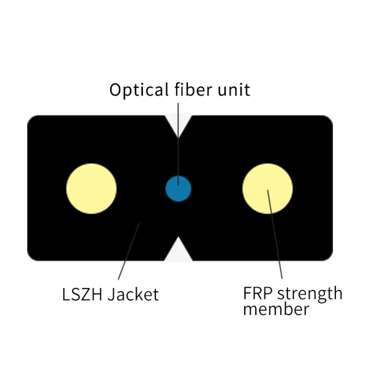 [FBR-OBK-SM-G-2CORE-MT] FTTH Fiber Optik Drop Kablosu 2 Core LZSH