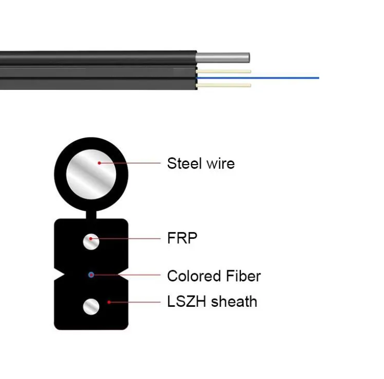 [FBR-OBK-SM-G-4CORE-MT-OUT] FTTH Fiber Optik Drop Kablosu 4 Core LZSH - Outdoor