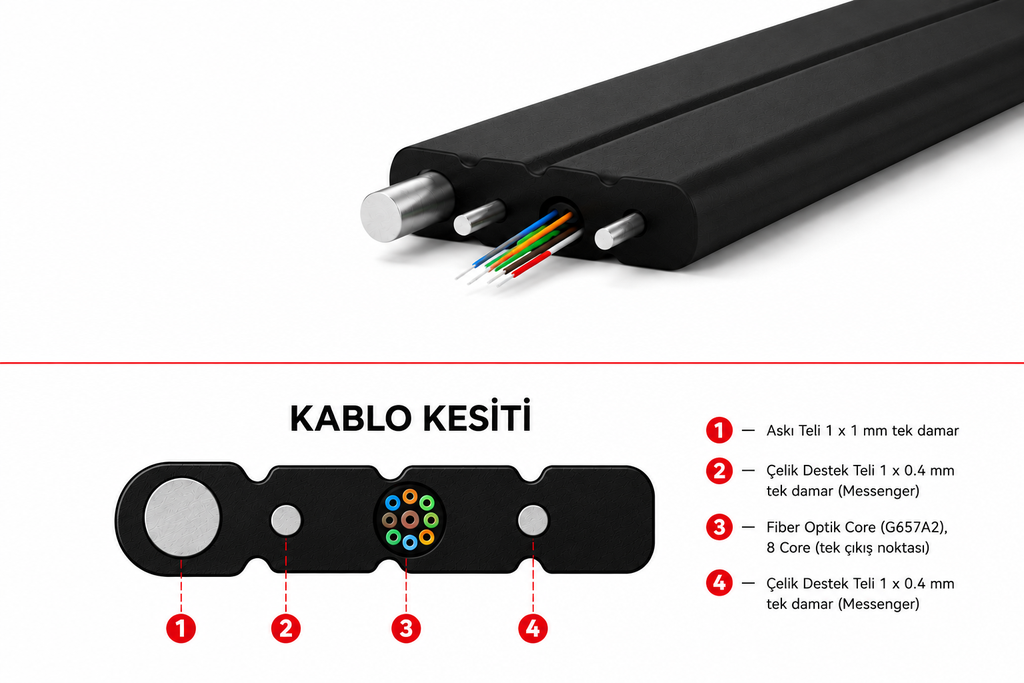 [FBR-OBK-SM-G-8CORE-1KM] FTTH Fiber Optik Askı Telli Kablo , 8 Core LZSH - Outdoor
