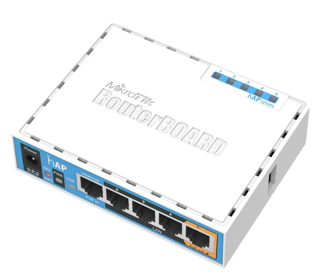 [RB951Ui-2nD] hAP-RB951Ui-2nD  Mikrotik RouterBoard  Home AP
