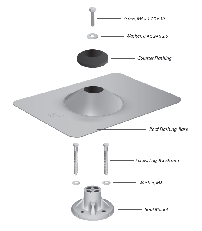 [SM-RM-T] Ubiquiti Sunmax SM-RM-T Çatı Kiti