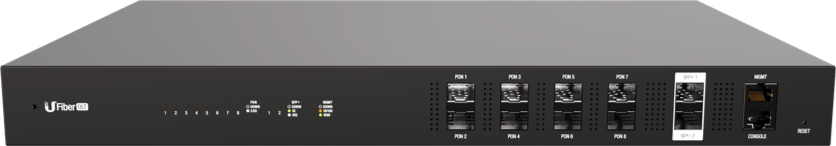 [UF-OLT] Ubiquiti Fiber Gpon  UF‑OLT - 8 Port