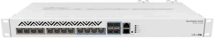 [CRS332-32S+RM] Cloud Router Switch 332-32S+RM