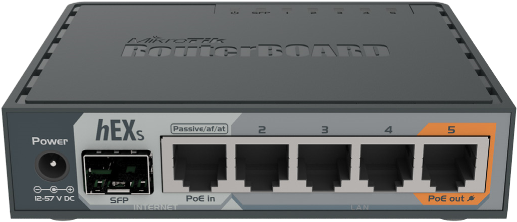 [RB760iGS] RB760iGS HEX S